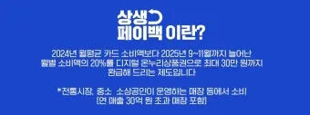 2025 상생페이백 신청기간 안내 정리_4