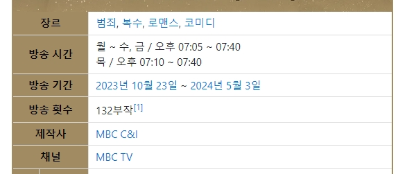 세 번째 결혼의 방송 횟수가 132부작으로 연장된 정보 확인