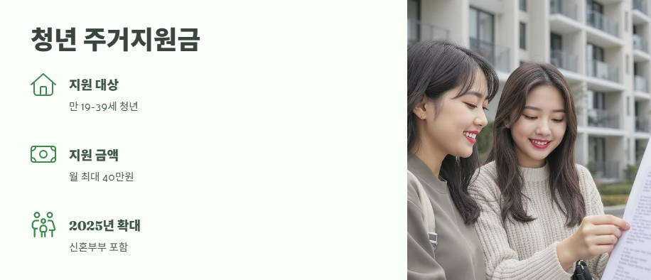 경기도 청년지원금 쉽게 정리 3