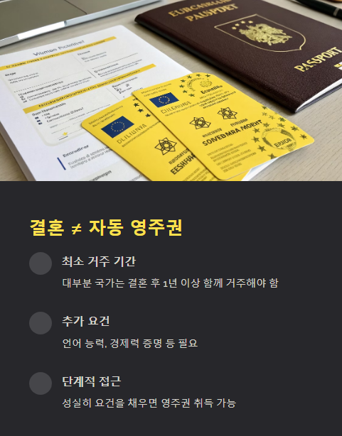 결혼이 자동 영주권은 아닙니다