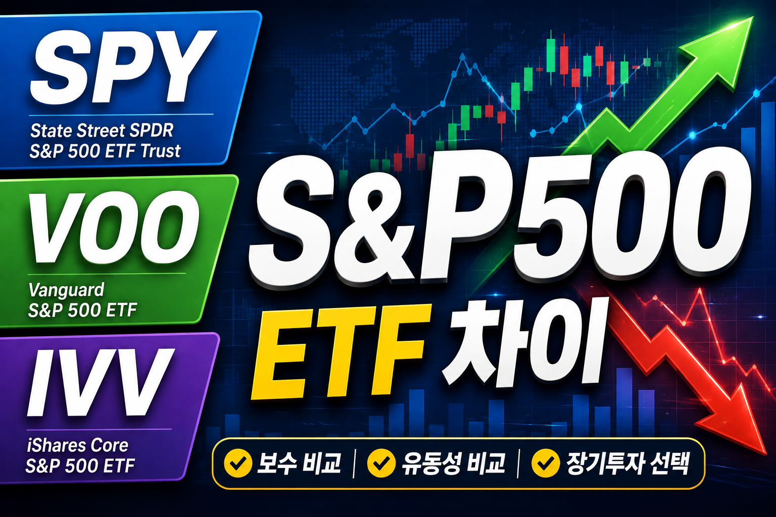 SPY VOO IVV 비교