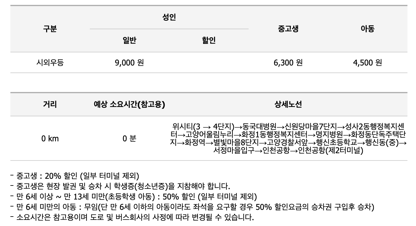 7400 공항버스 예매 시간표 리무진 버스 7400번 예약 (일산 ~ 인천공항/위시티 동국대병원 신원당마을 성사2동주민센터 고양어울림누리 화정복지센터 명지병원 화정역 별빛마을 고양경찰서앞 행신초등학교 행신동 서정마을)