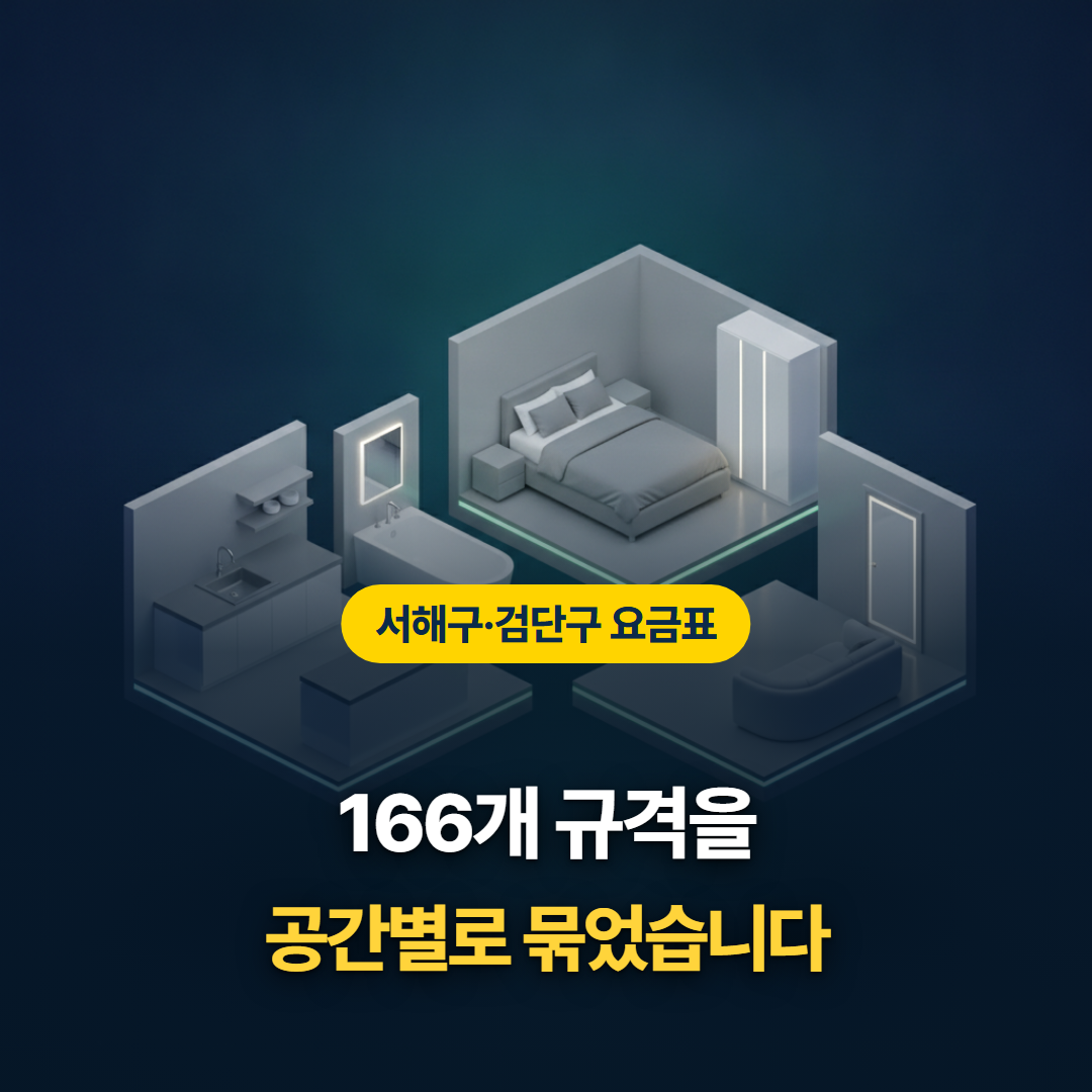 인천 서해구&middot;검단구 대형폐기물 166개 규격을 집 안 공간별로 다시 묶어 정리한 티스토리 대표 이미지