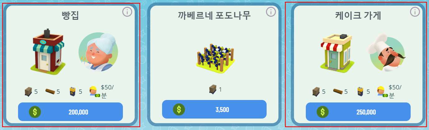 빵집 및 케이크 가게