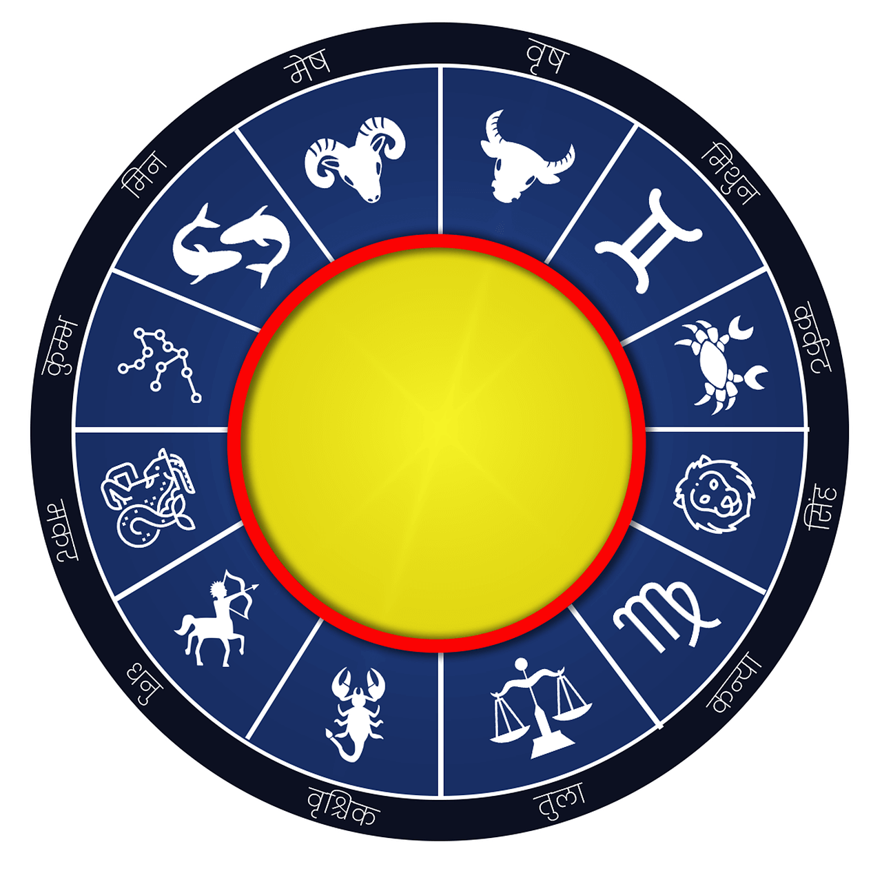 2026년 별자리 운세