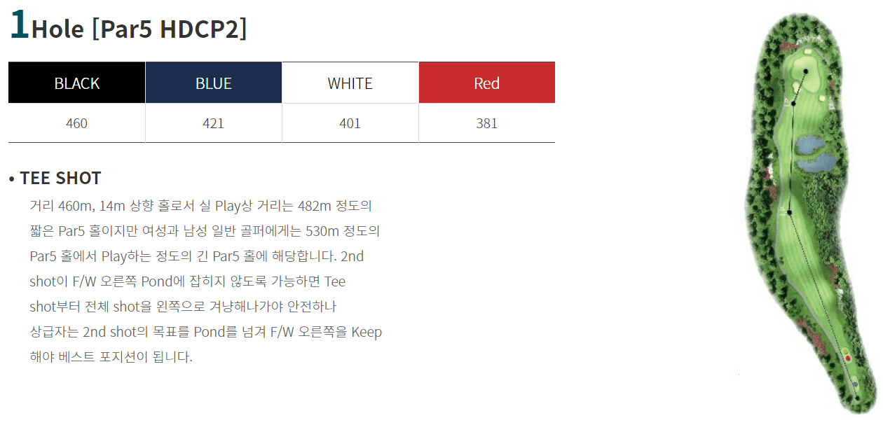 해솔리아 컨트리클럽 솔코스 1