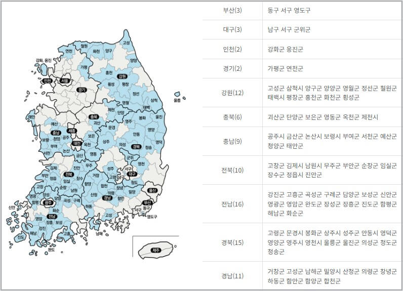 아이돌봄 서비스 신청방법