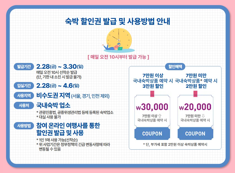 숙박세일페스타발급