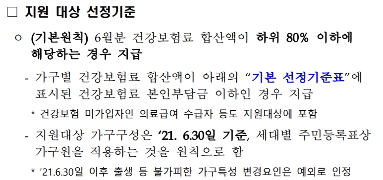재난지원금 누구