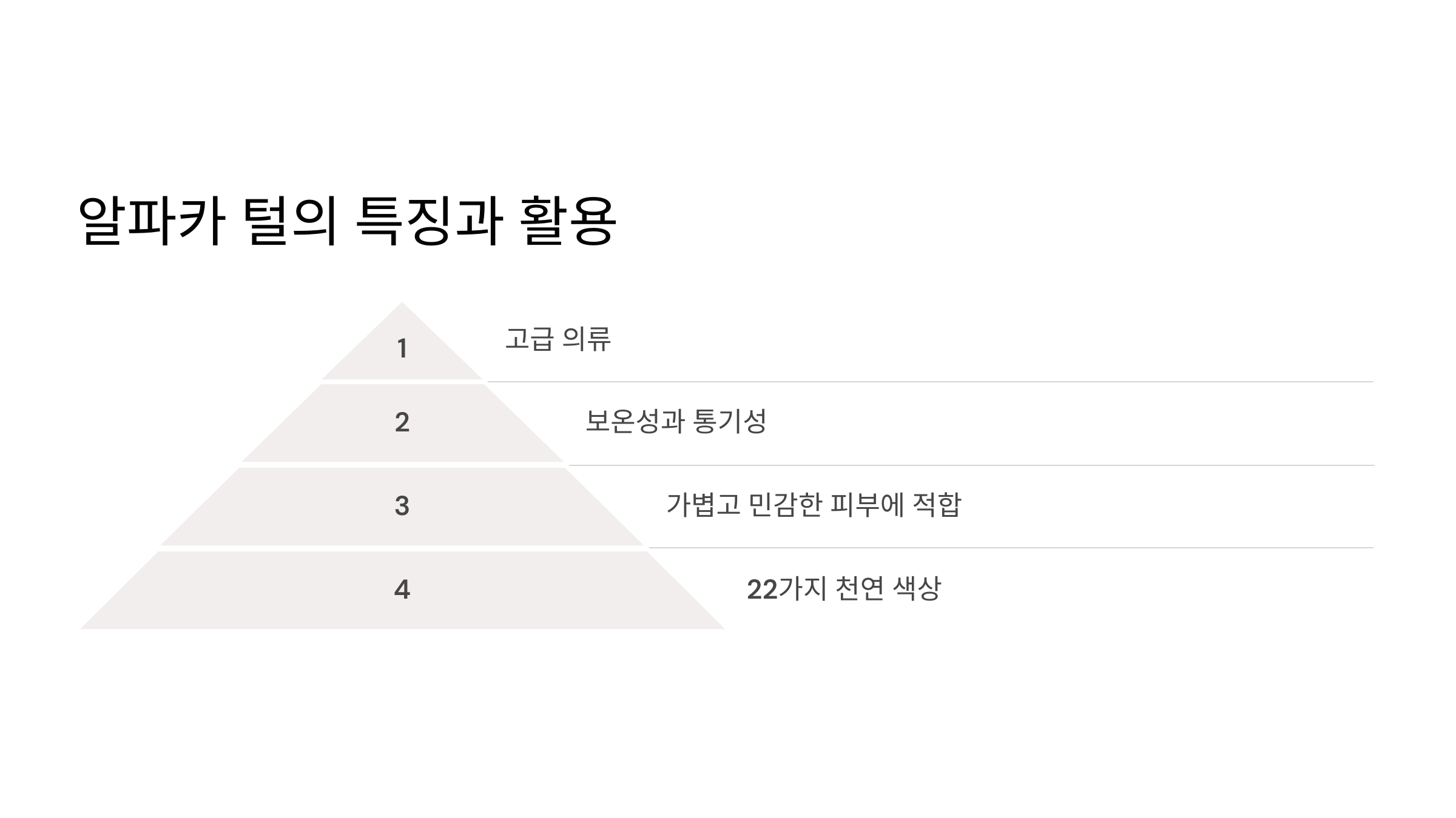 알파카 사진입니다.
