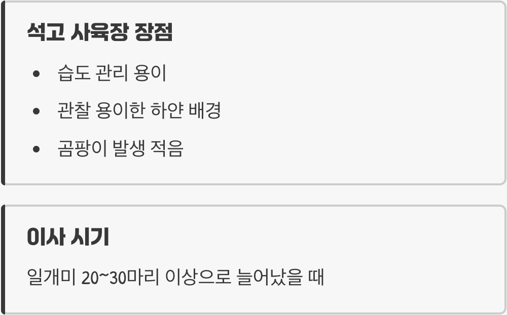 이사를 준비할 시간, 사육장 선택