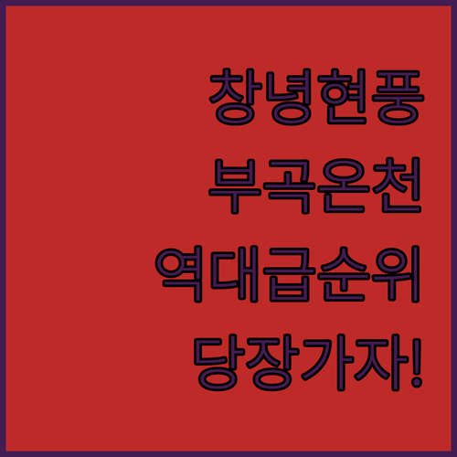 창녕 현풍 지역별 인기 숙소 특징 분..