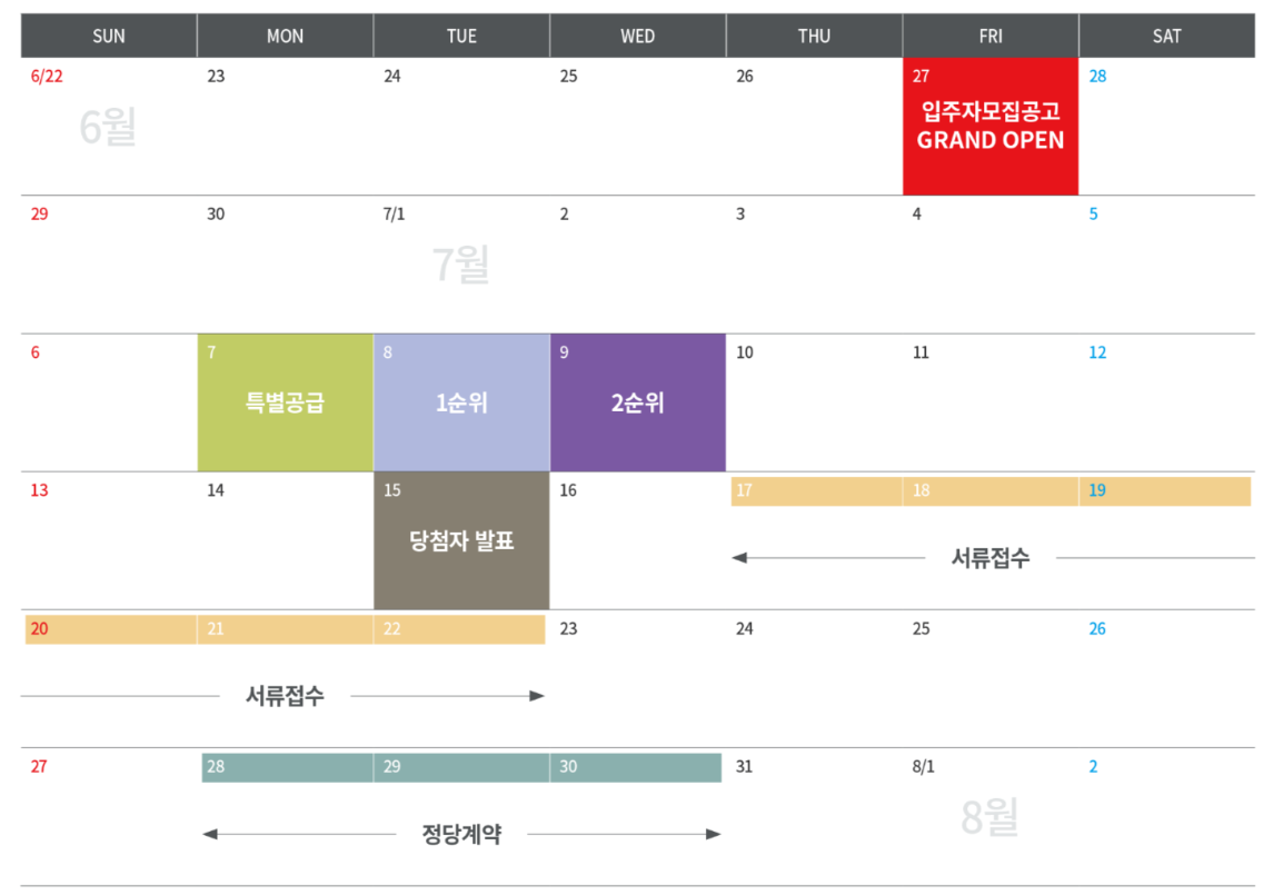 영등포 리버센트 푸르지오 위브 분양일정
