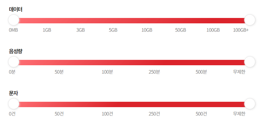 알뜰폰 요금제 비교와 추천
