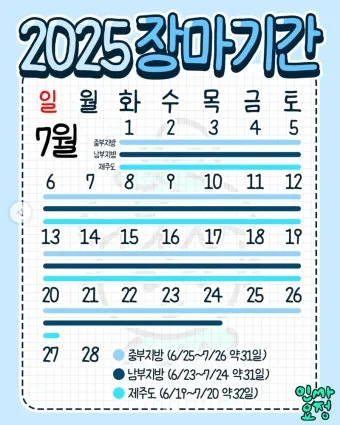 올해 장마 시작 종료일 정리 2025년 완벽 날씨 정보_22