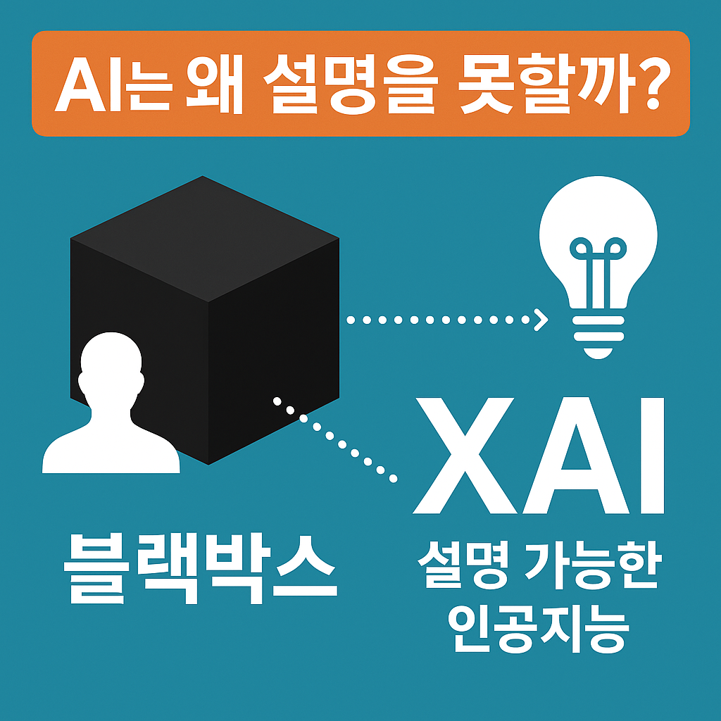 AI는 왜 &lsquo;설명&rsquo;을 못할까? 블랙박스 문제와 XAI 이야기