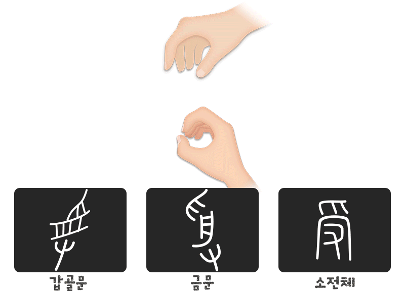 受 (받을 수) 갑골문 금문 소전체