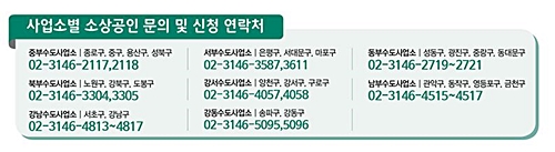 수도사업소 연락처