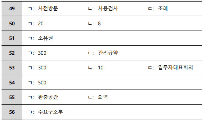주택관리사 주관식 정답