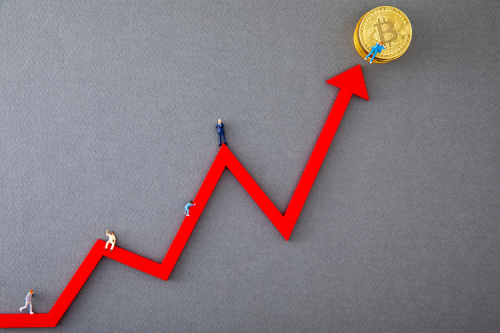 기준금리 인상 0.25%