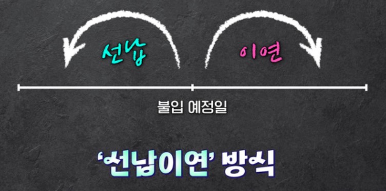 카카오적금-카카오적금