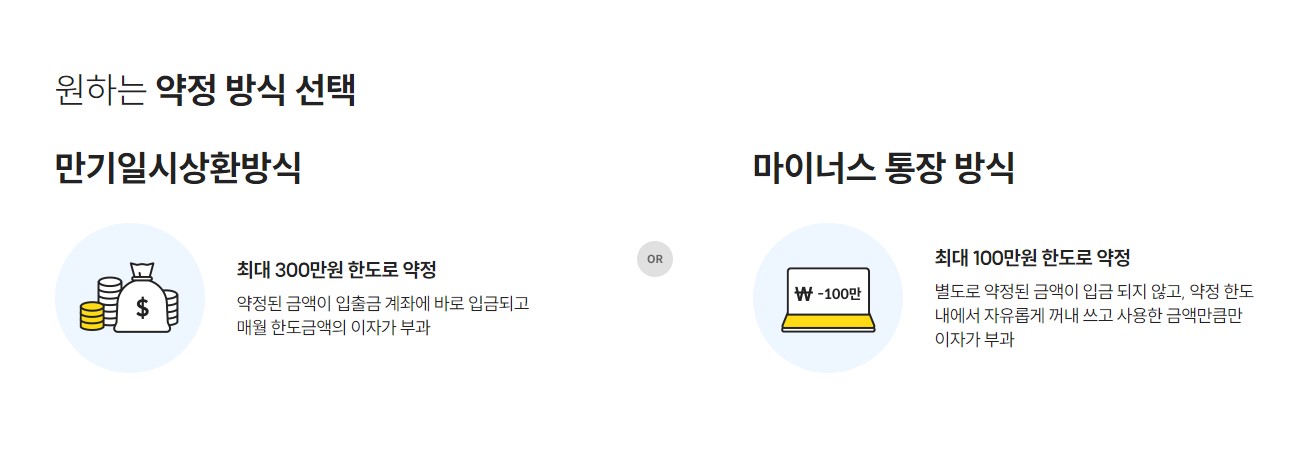 비상금 대출 무직자 가능