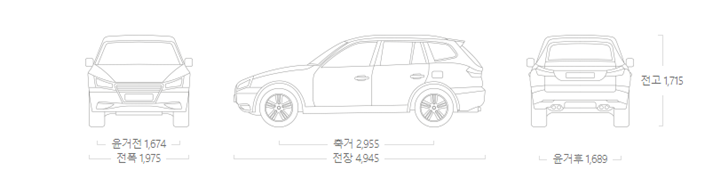 제네시스-GV80-전장-그림