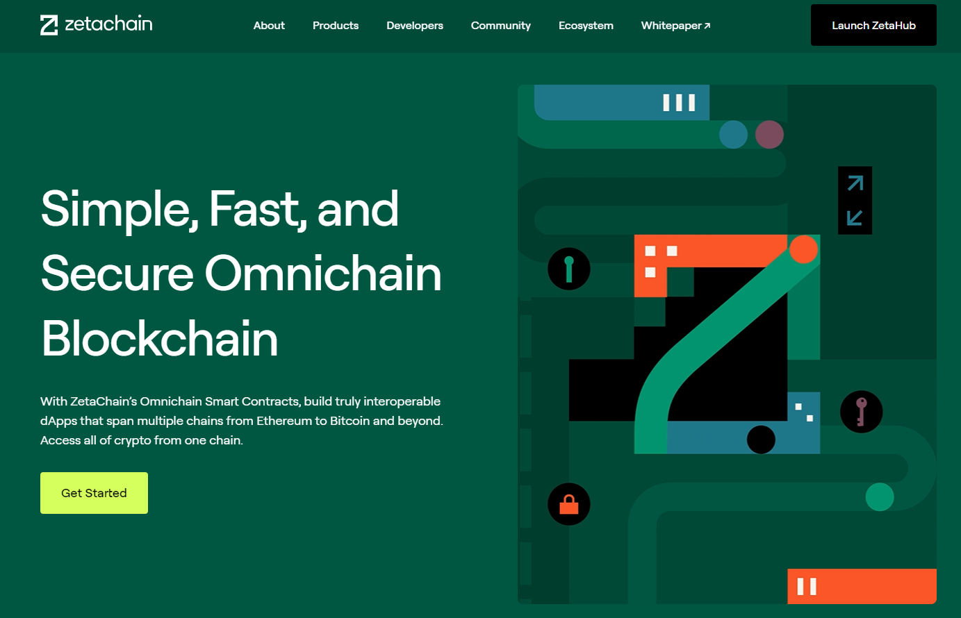 옴니체인의 선주주자 제타체인 (ZETA) 코인 시세분석 및 가격전망