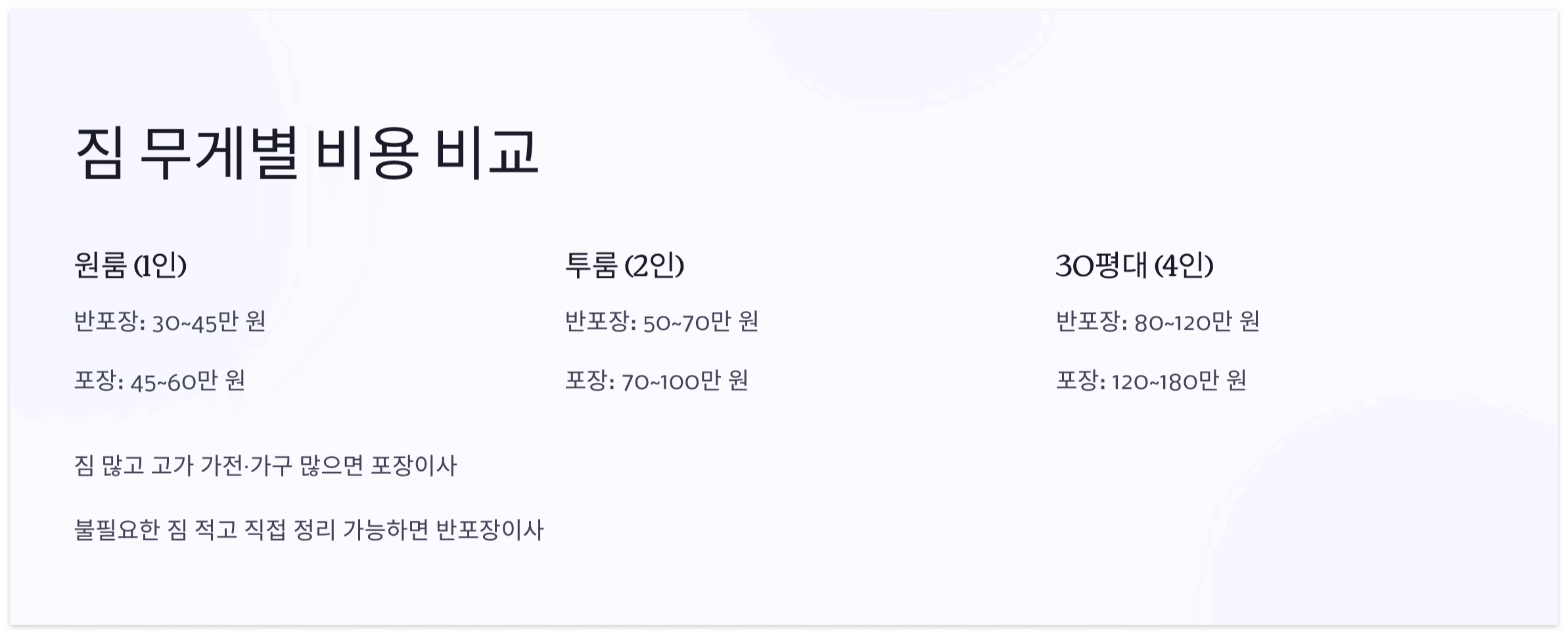 짐-무게별-비용-비교