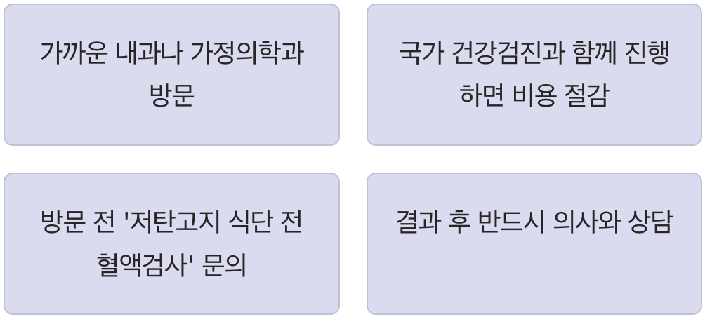 어디서 어떻게 검사받을까?