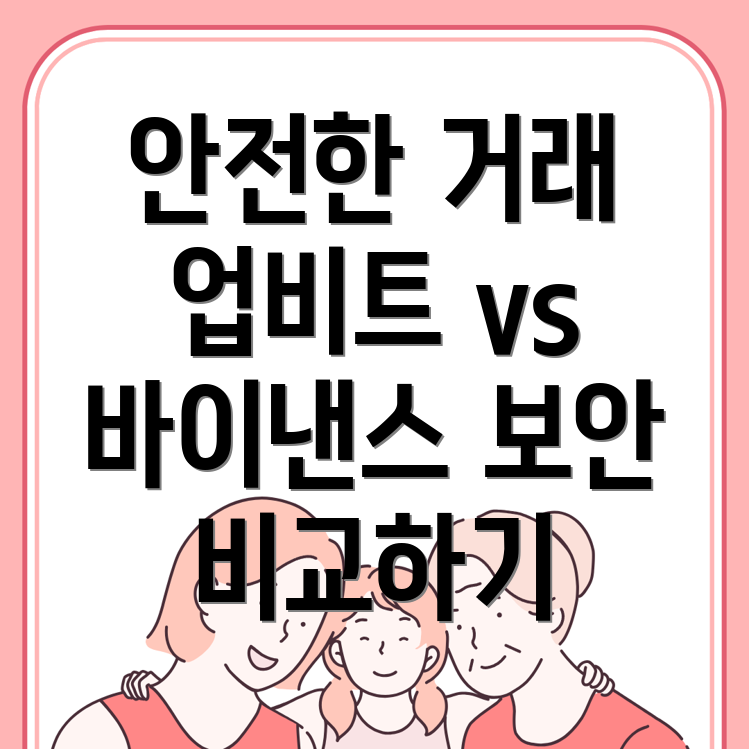 보안 정책