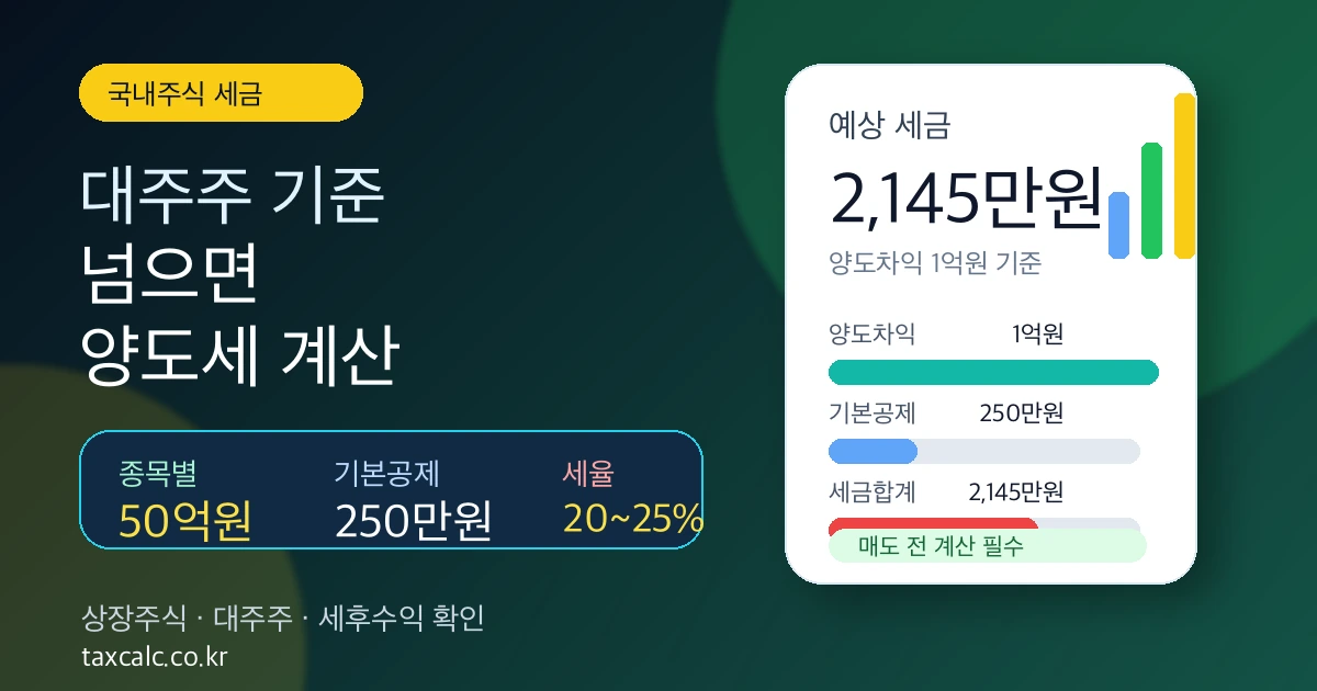 대주주-기준-50억원-양도소득세-세금-썸네일