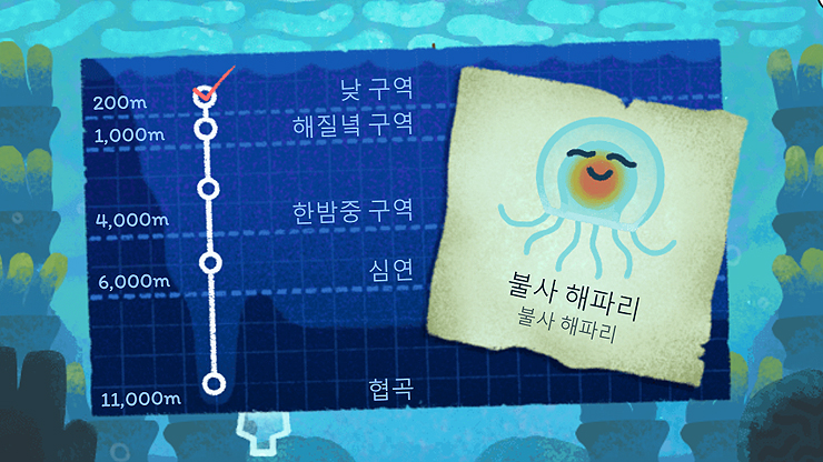 스테이지1클리어-장면