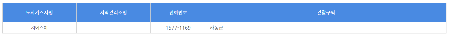 경남 도시 가스