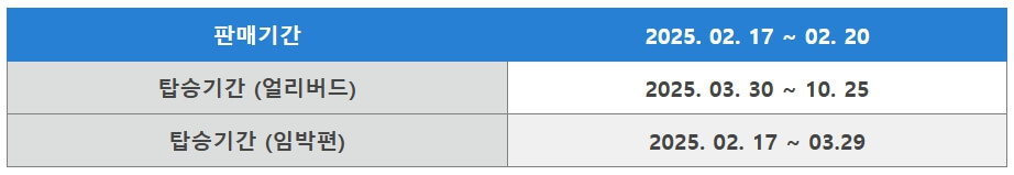 2025 진에어 진마켓 상반기 특가 항공권