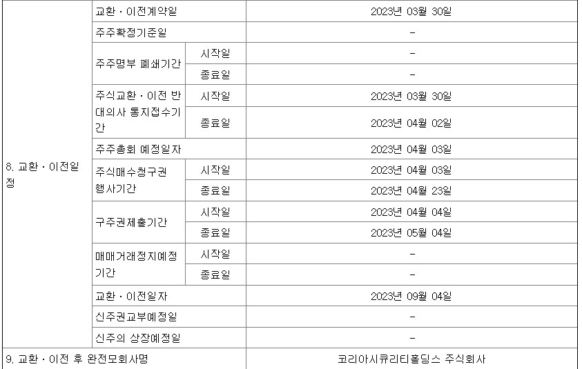 공시
