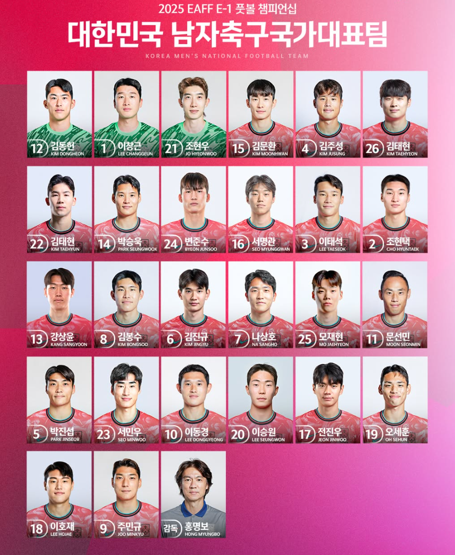 한국 홍콩 축구