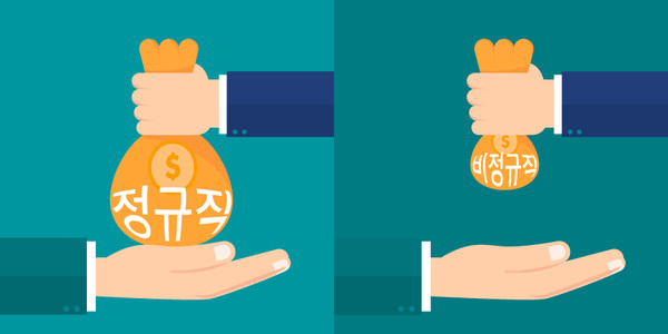 노동시장 이중성 저출산 부른다