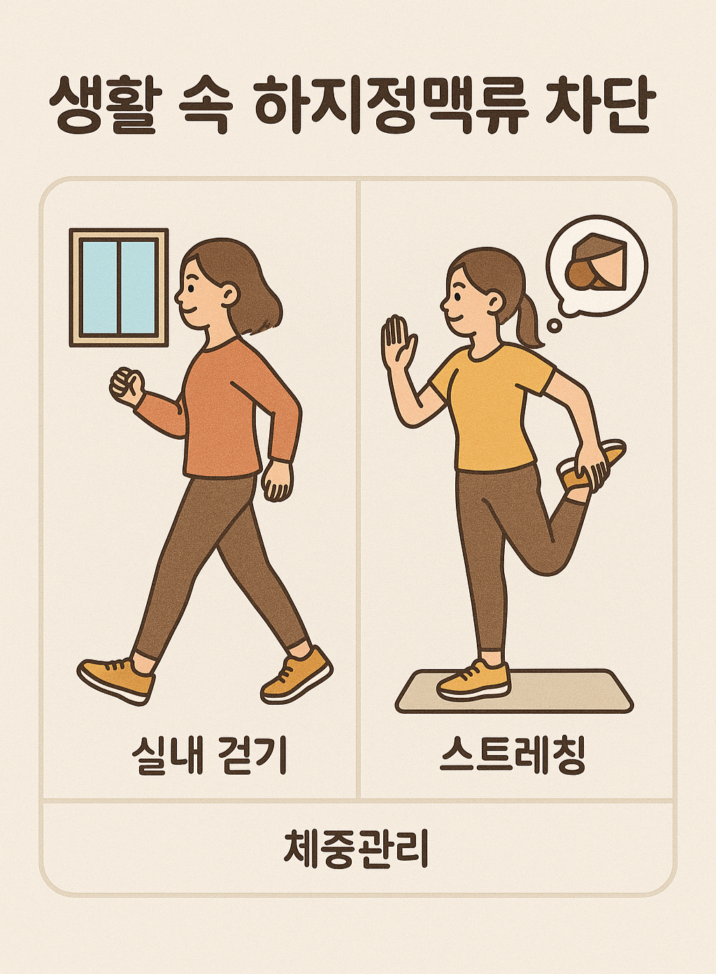 생활 속 하지정맥류 차단법