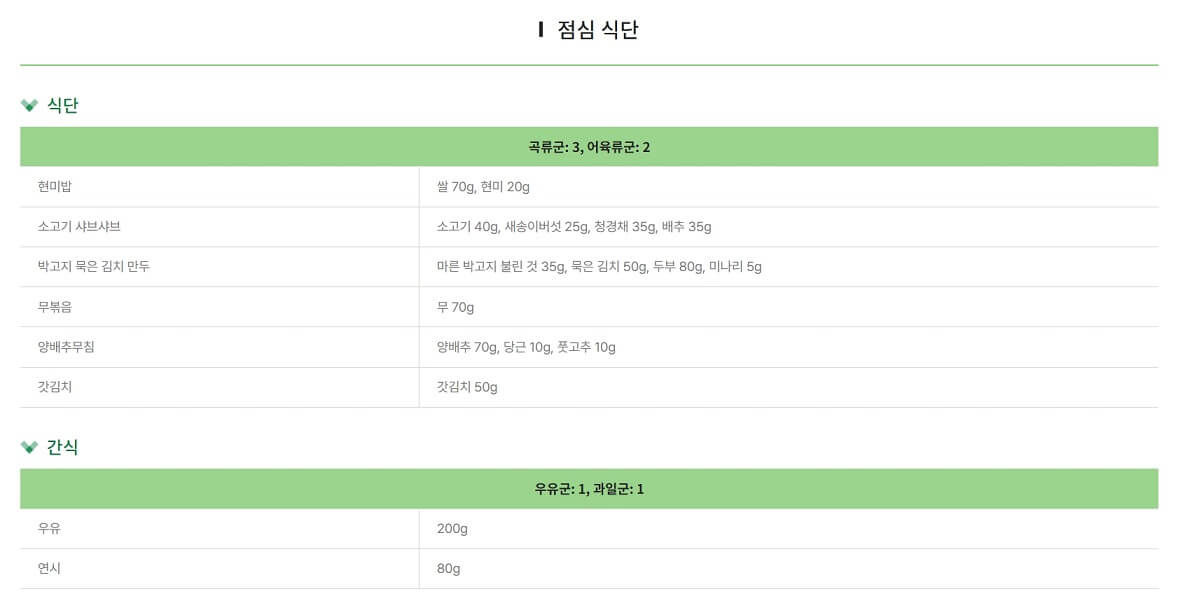 당뇨 식단표 1주일 짜는 방법