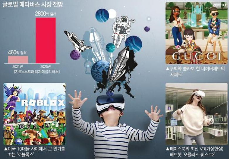 메타버스 관련주 대장주