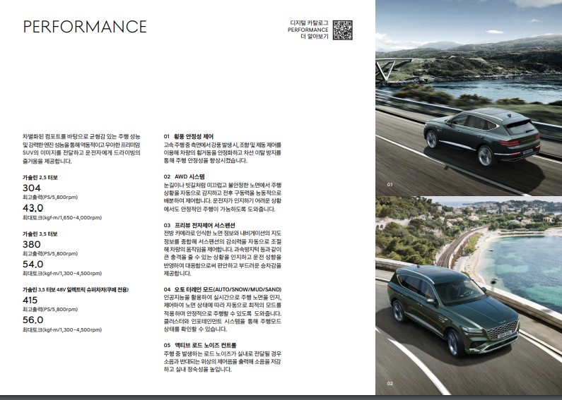 2024년 GV80 가격표