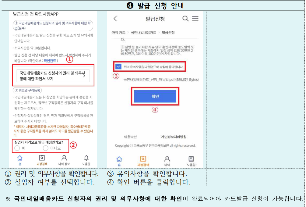 내일배움카드 신청자격 및 발급방법 (훈련기관, 사용처)