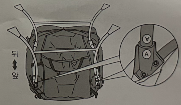 앞다리 폴 끼우기