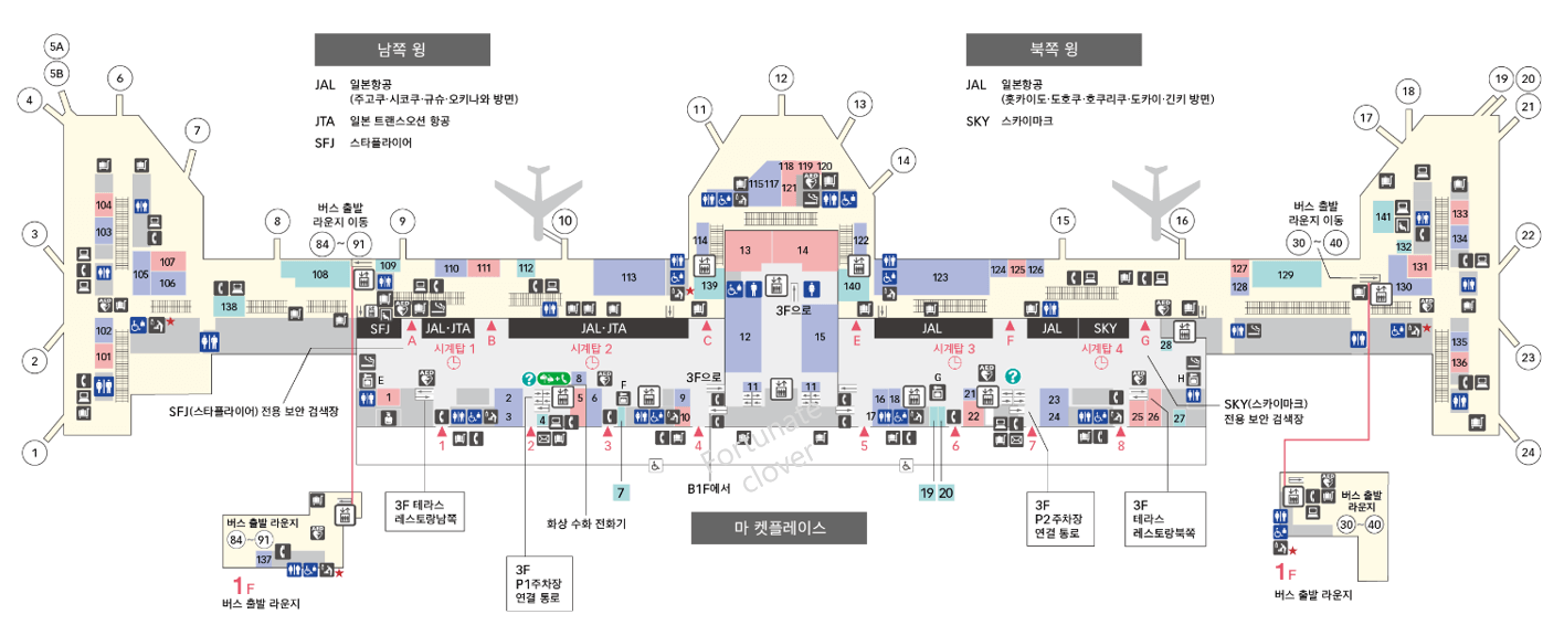 하네다 공항