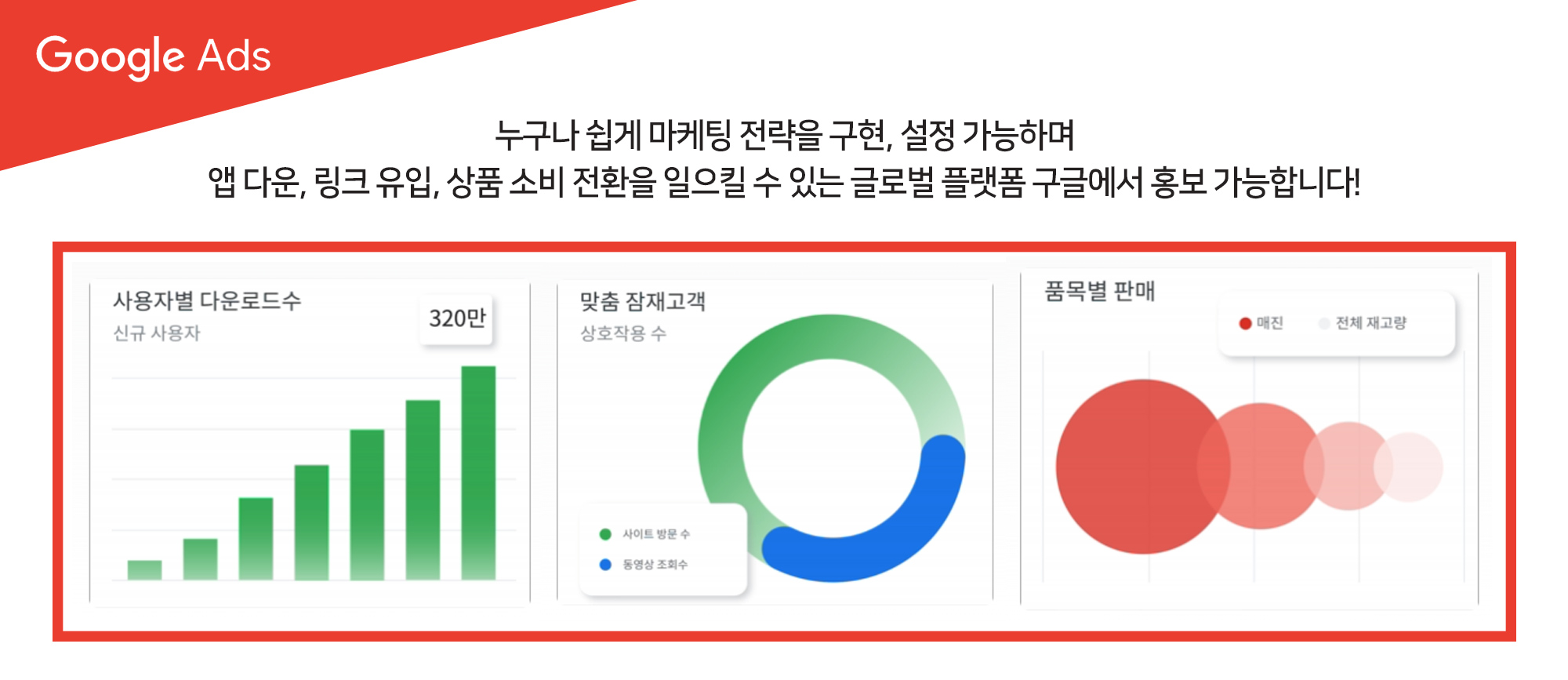 트래픽 확보를 도와주는 글로벌 플랫폼, 구글 광고