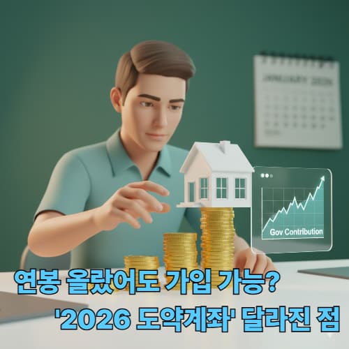 외국인 근로자도 OK! 2026 청년도약계좌 가입 조건과 서류