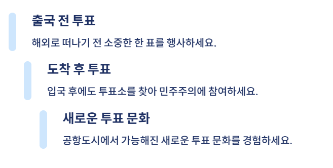 2025 인천공항 사전투표소 위치