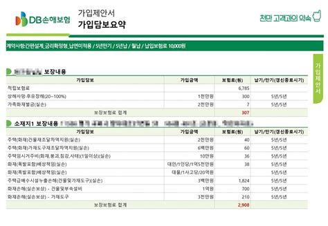 집 누수 보험