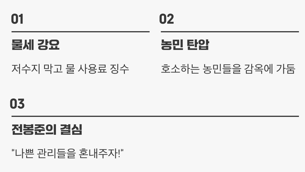 고부 군수 조병갑의 '나쁜 짓'